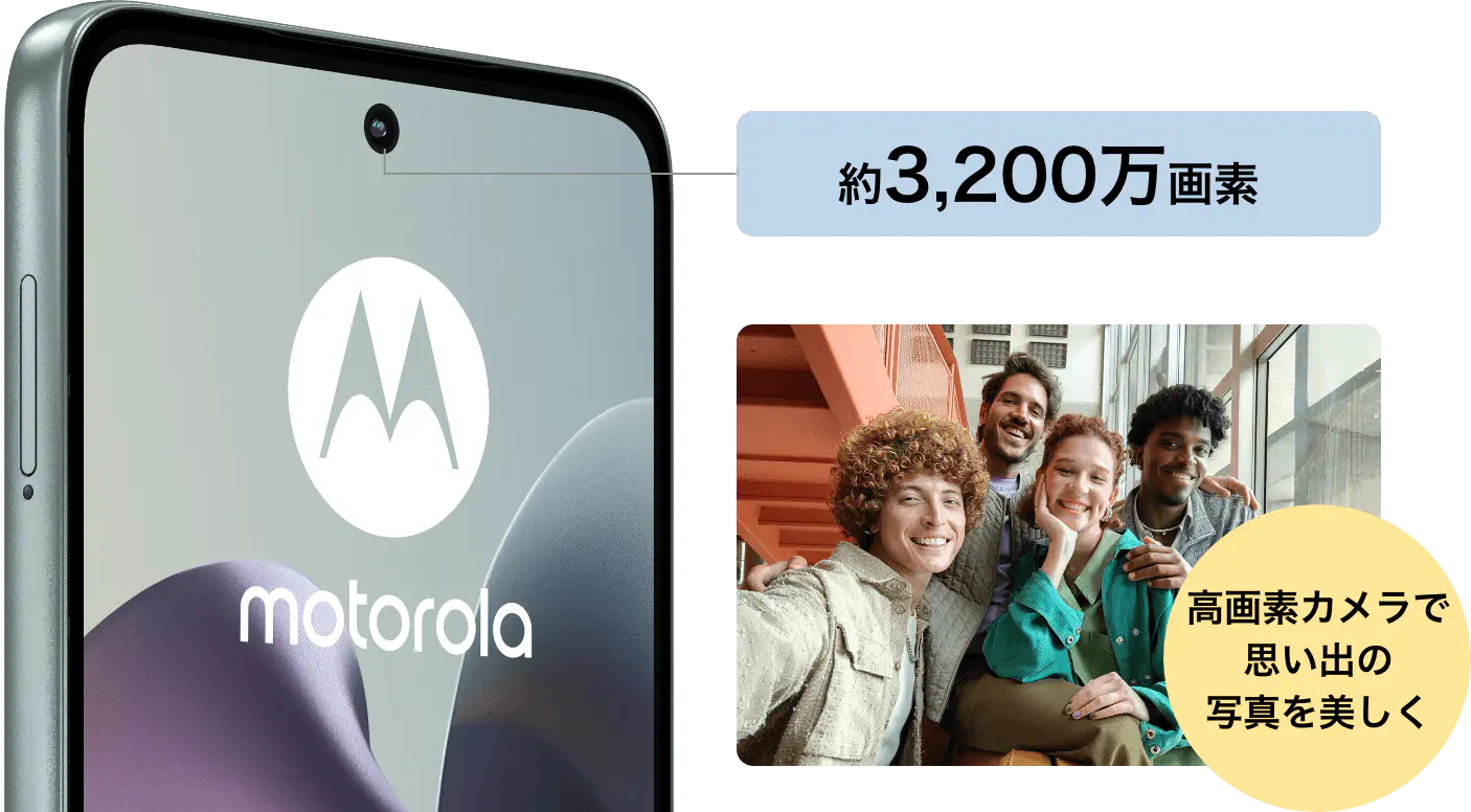 Yahoo!モバイル - moto g66y 5Gの商品詳細