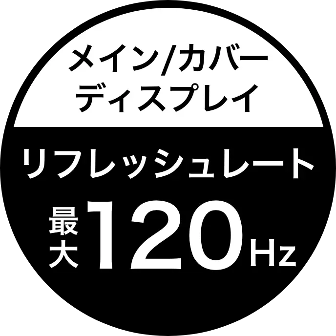 メイン／カバーディスプレイ リフレッシュレート最大120Hz