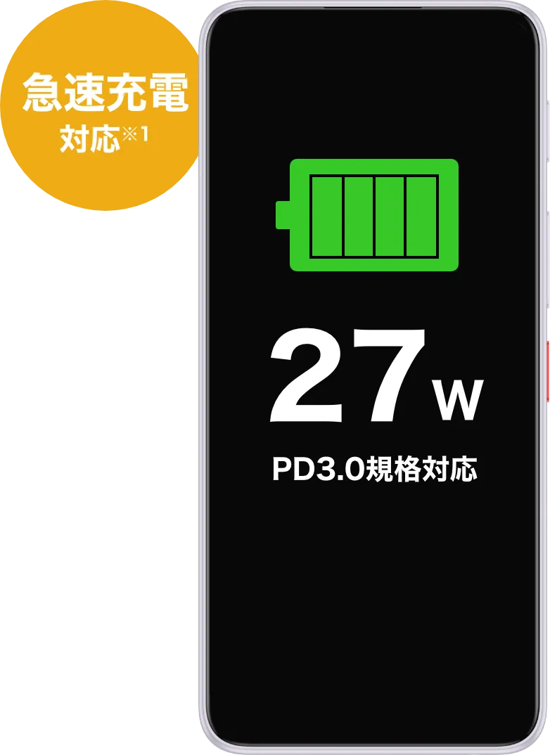急速充電対応※1 27w PD3.0規格対応