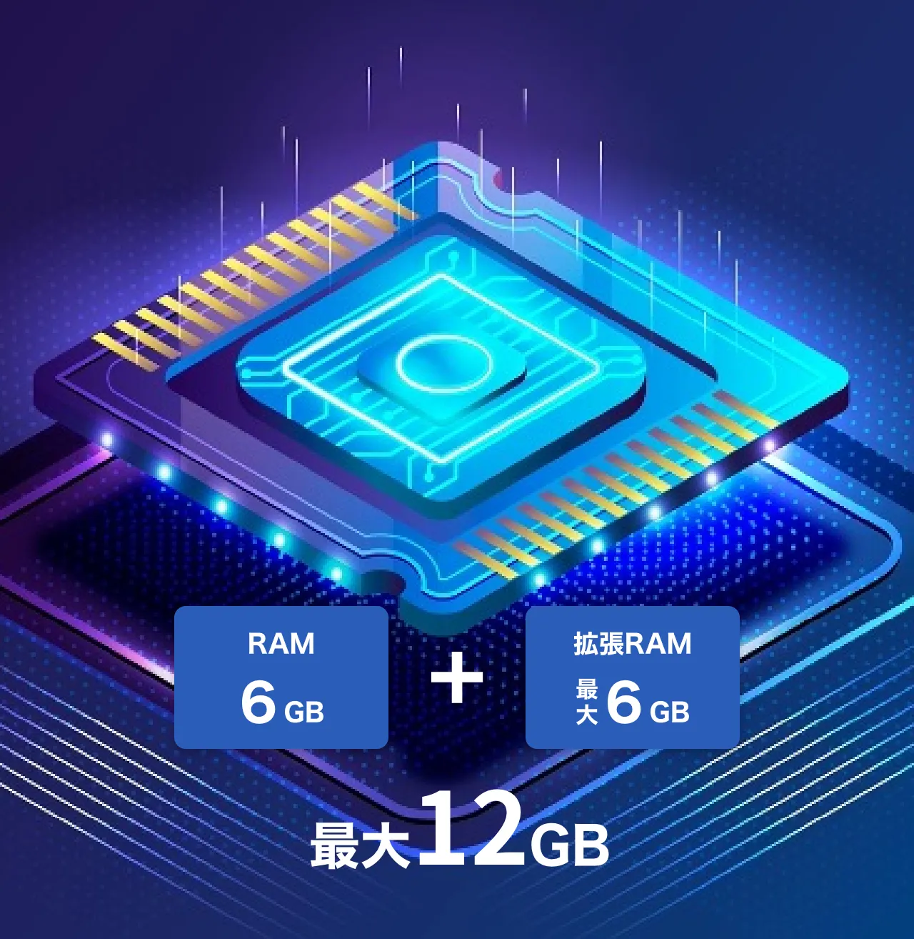 RAM6GB+拡張RAM6GB 最大ROM12GB