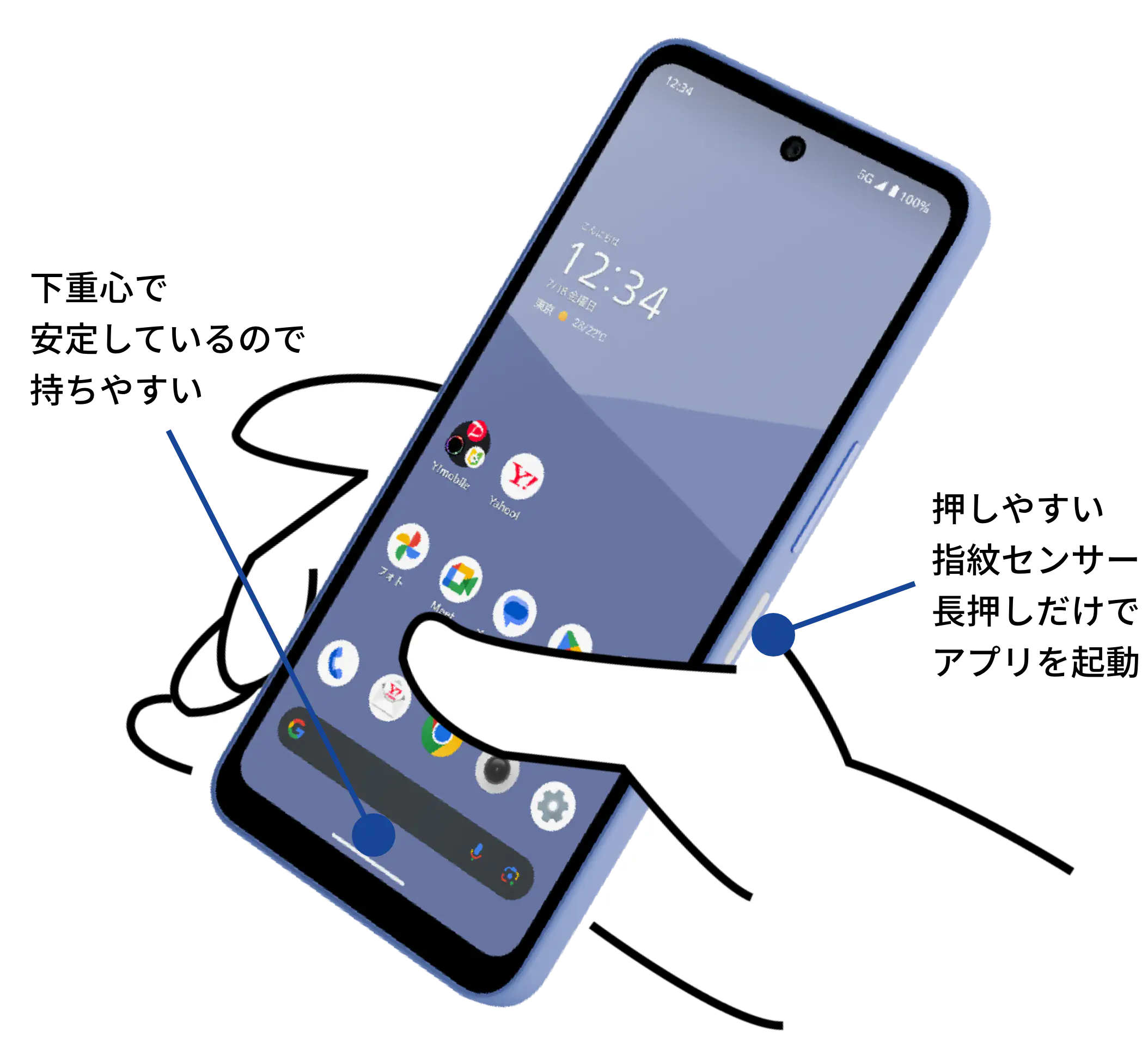 Yahoo!モバイル - AQUOS wish5の商品詳細