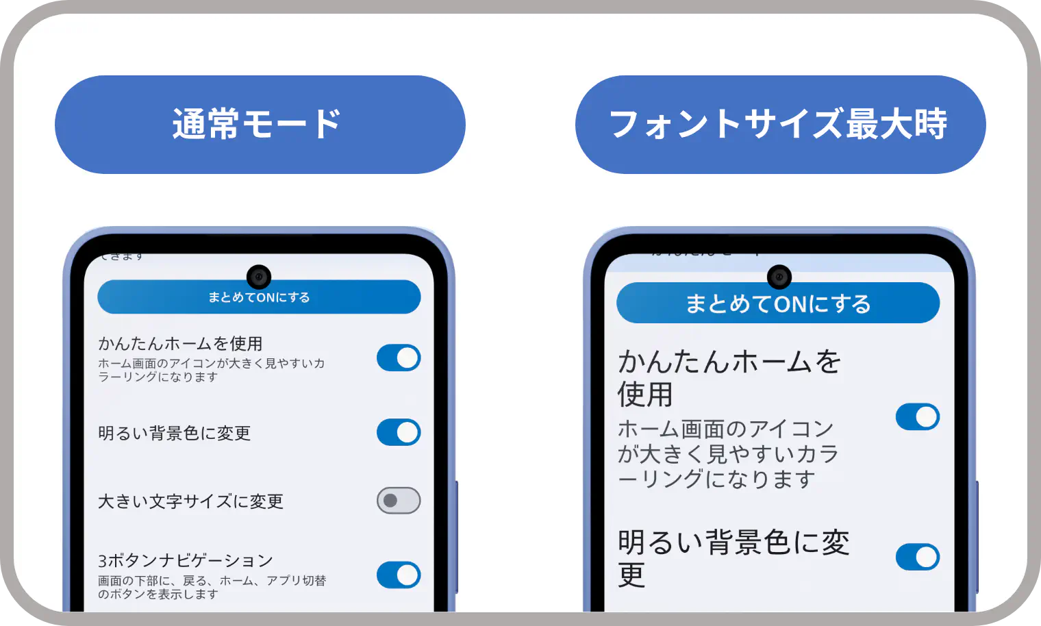 Yahoo!モバイル - AQUOS wish5の商品詳細
