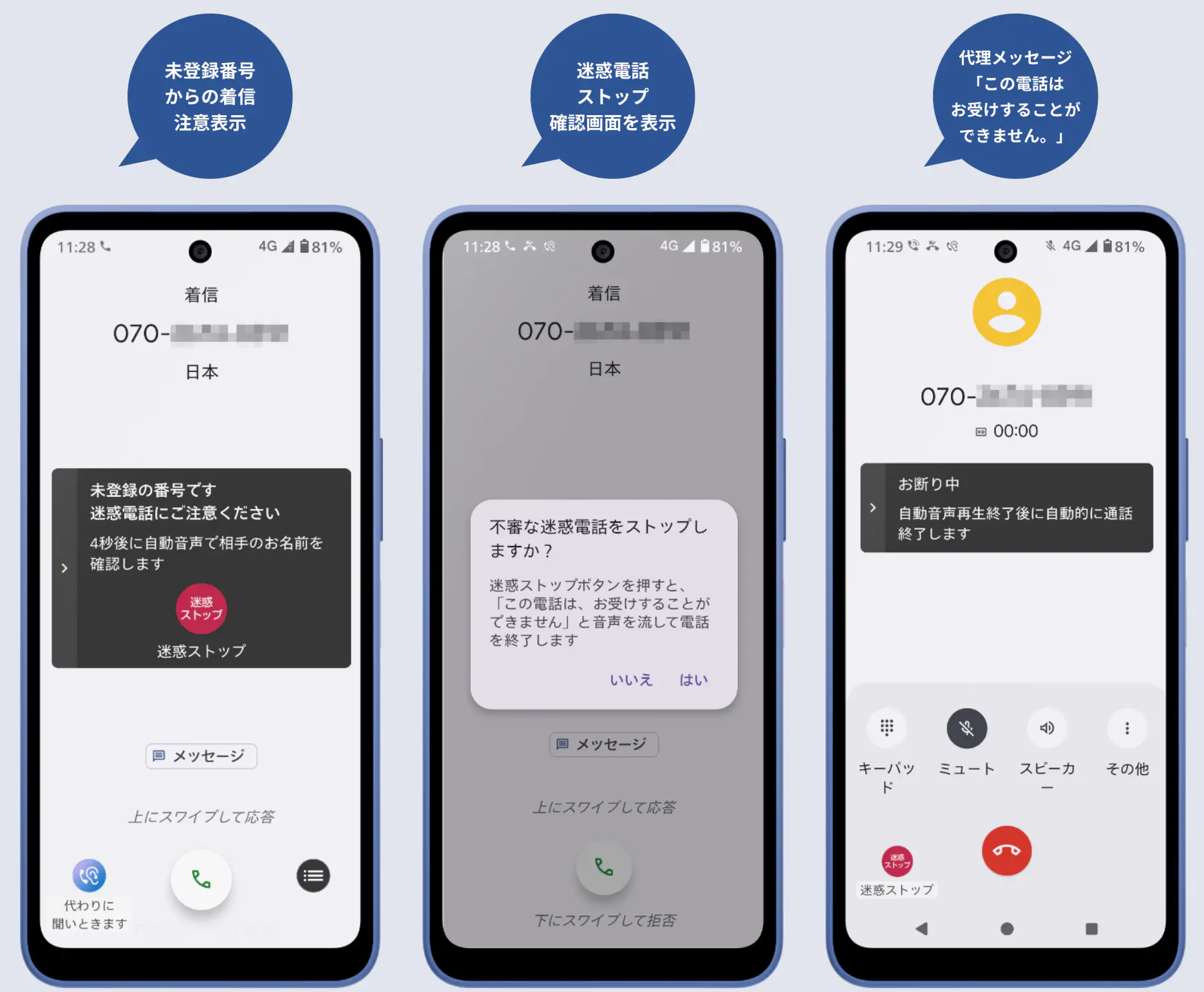 未登録番号からの着信注意表示 迷惑電話ストップ確認画面を表示 代理メッセージ「この電話はお受けすることができません。」