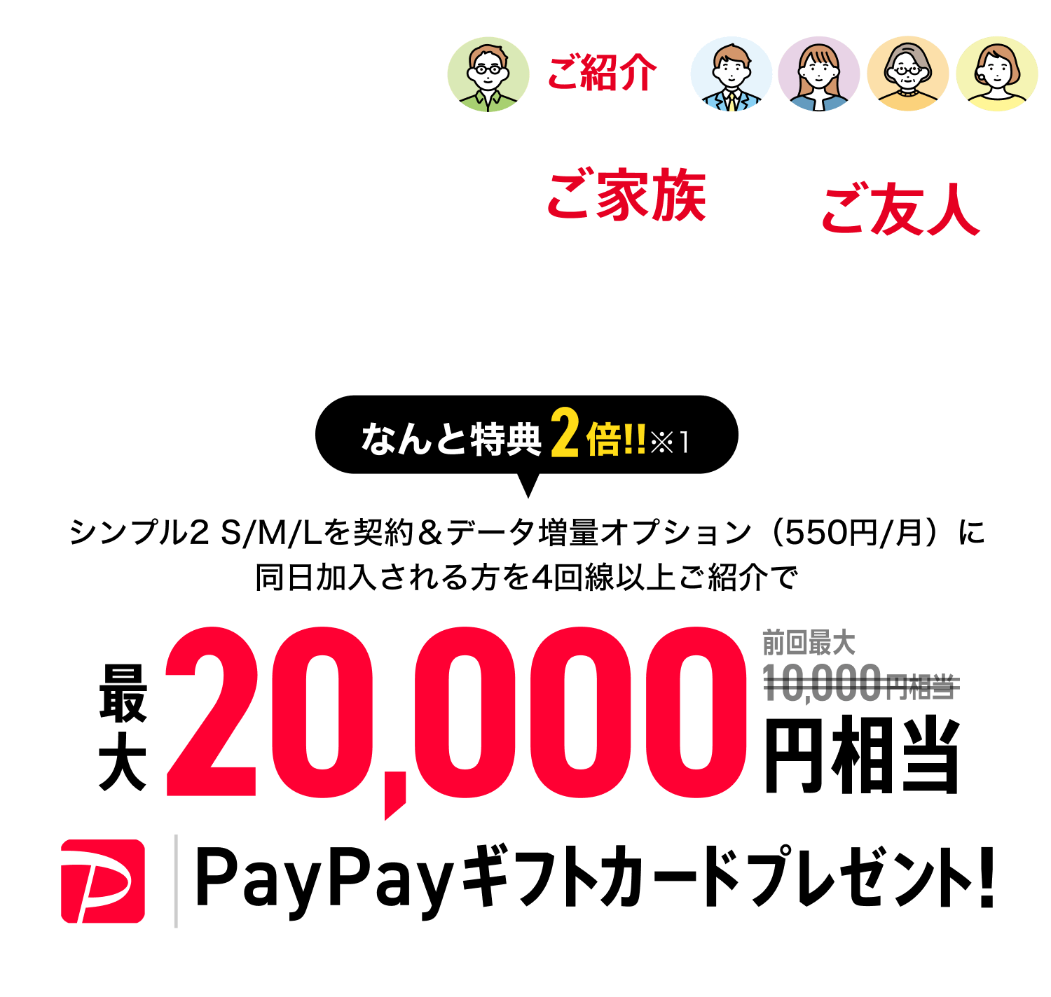 ワイモバイル紹介で最大20,000円相当もらえるキャンペーン実施中（5,000円相当×4回線）