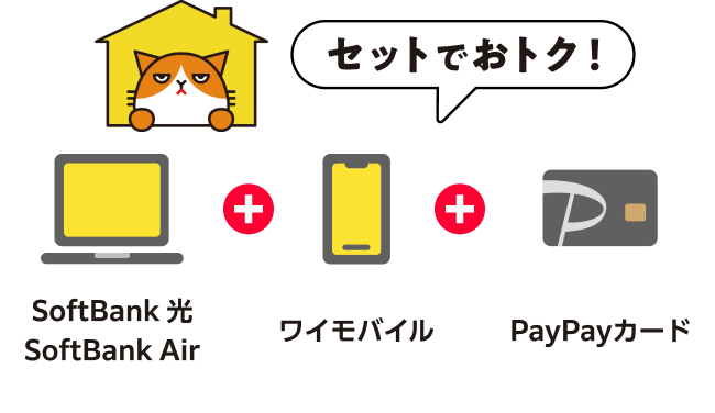 セットでおトク！ SoftBank 光 SoftBank Air+ワイモバイル+PayPayカード