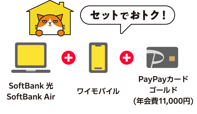 セットでおトク！ SoftBank 光 SoftBank Air+ワイモバイル+PayPayカードゴールド（年会費11,000円）