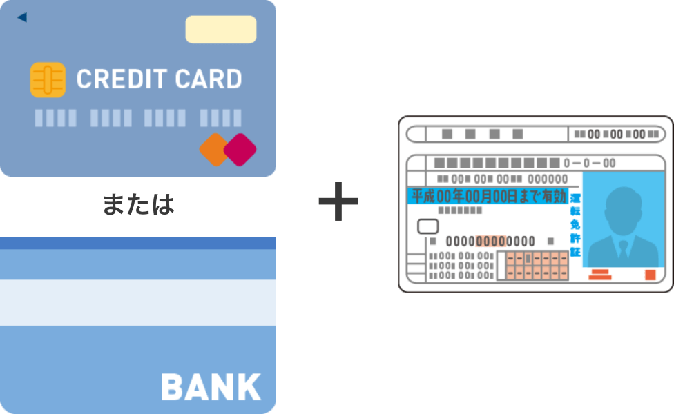 クレジットカードまたは口座振替（通帳）と免許証