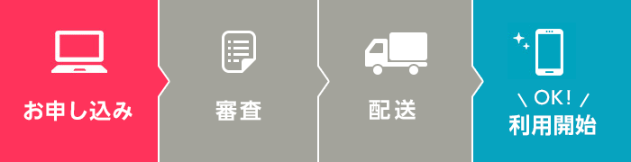 yahoo モバイル yahoo japan