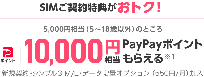 SIMご契約がおトク!5,000円相当（5~18歳以外）のところ 10,000円相当PayPayポイントもらえる※1 新規契約・シンプル3 M/L・データ増量オプション（550円/月）加入