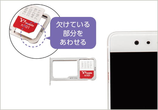 Yahoo モバイル ワイモバイル Simご契約特典で合計最大1万円相当おトク